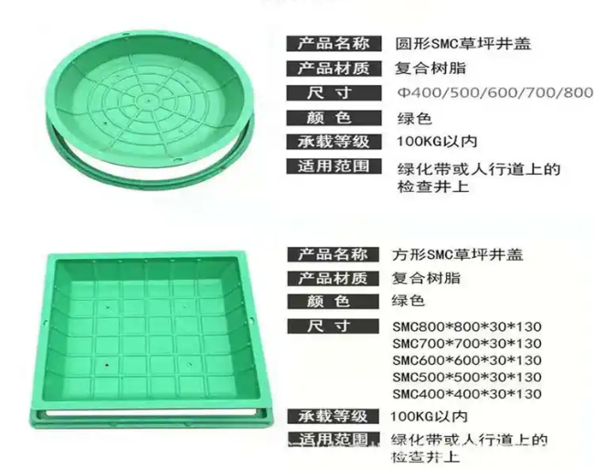 当雄树脂复合种植井盖展示